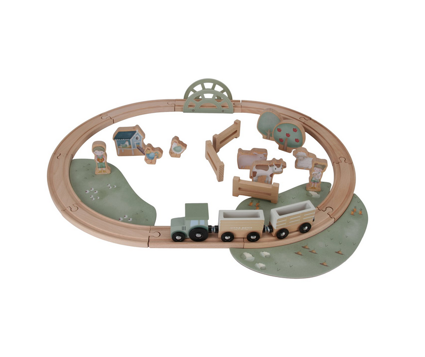 Circuit de train ferme