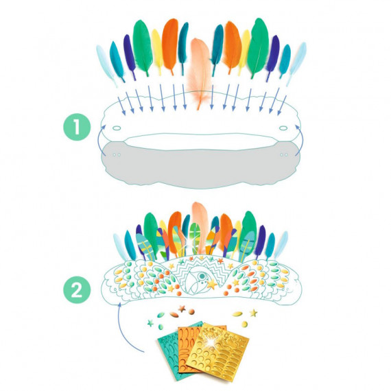 DIY Coiffe à créer – Image 3