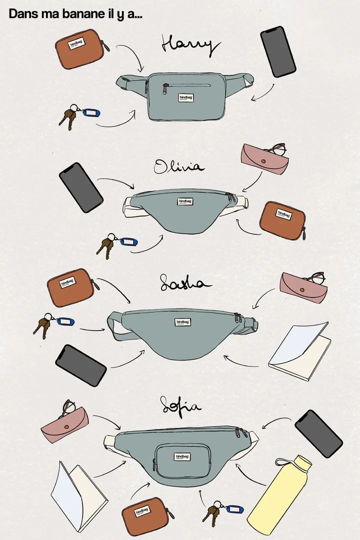 Sac Banane Olivia Noir – Image 4